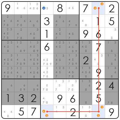 toughest sudoku